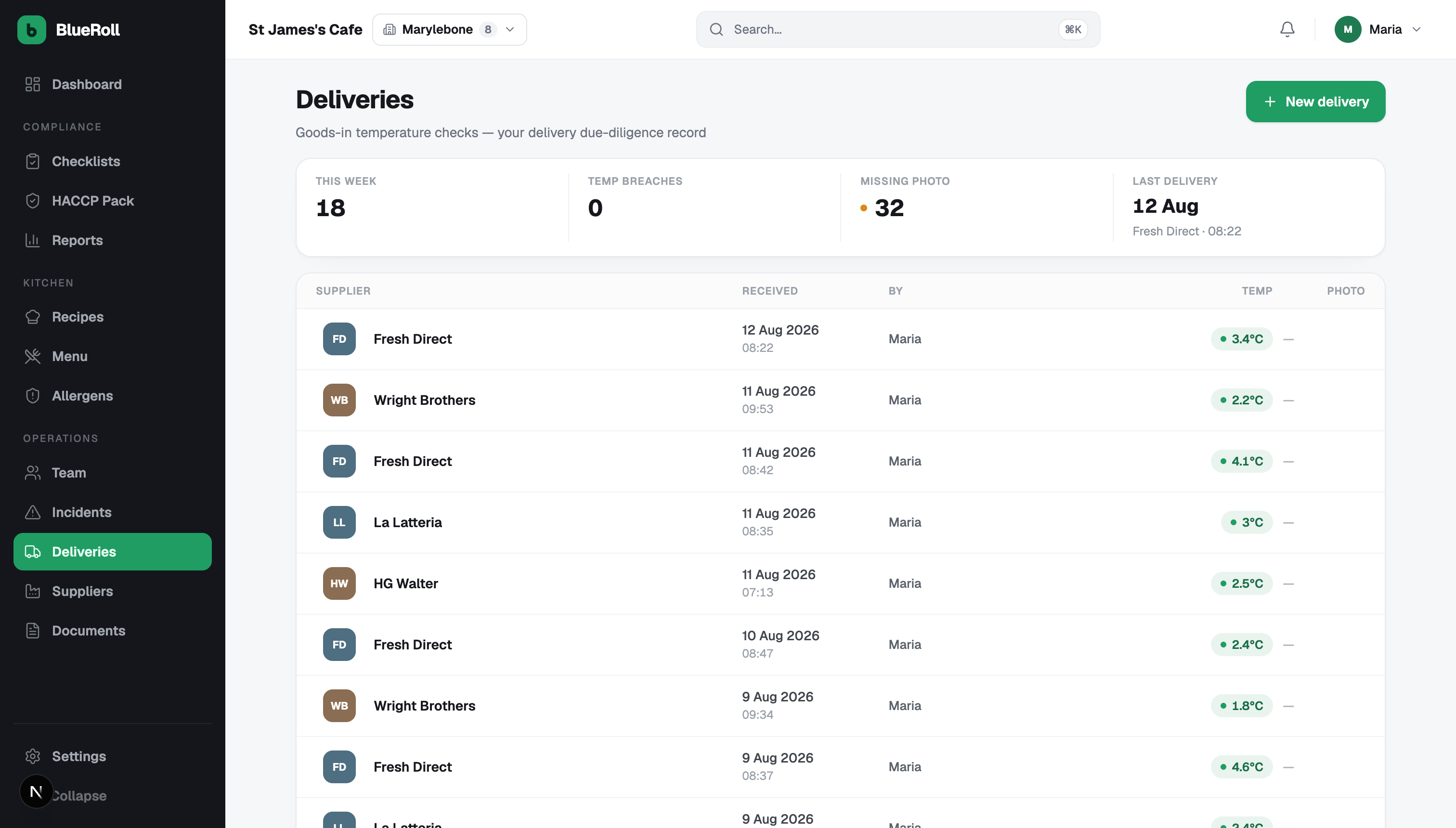 Blueroll deliveries — supplier check-ins with temperatures