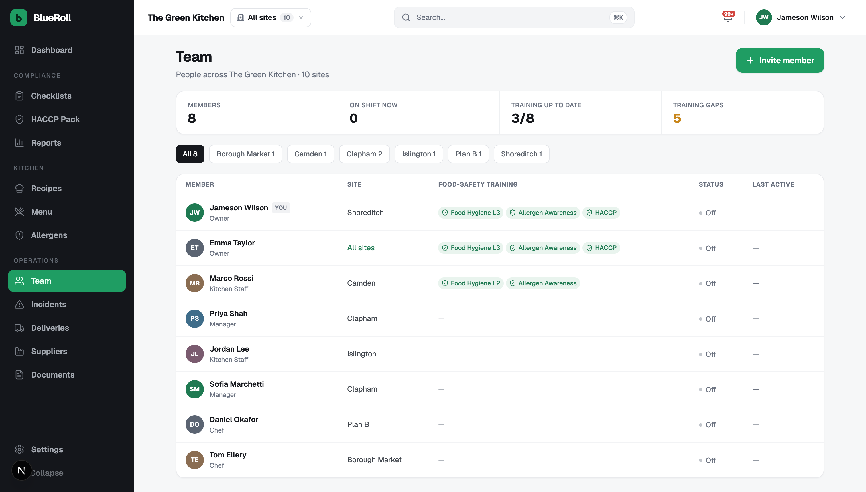 Blueroll team — members, roles and training status