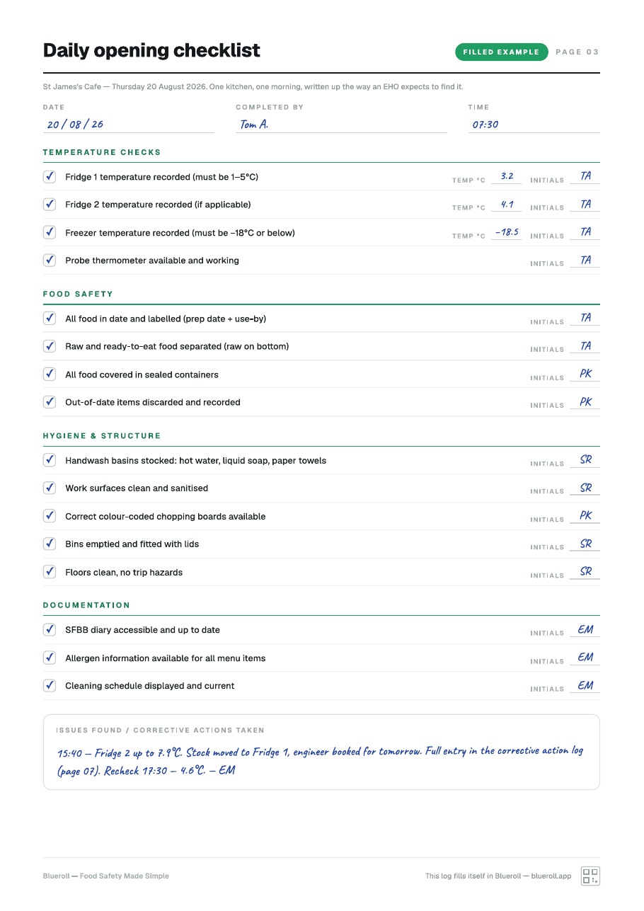 Daily opening checklist — filled-in example